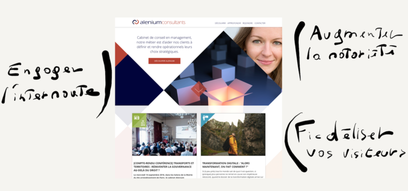 Alenium_article-optimisartion-seo-Le-Contact-Moderne.png#asset:1453:pleinLargeur